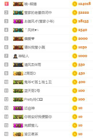 冰凌吖~的图片