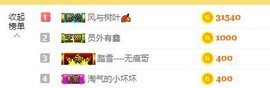 婷儿～25号休主播照片