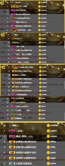 小小琪随缘见主播照片