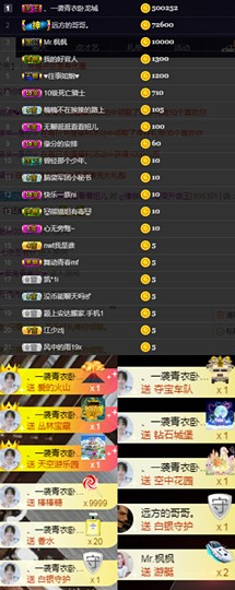 ღ瑋玮主播照片