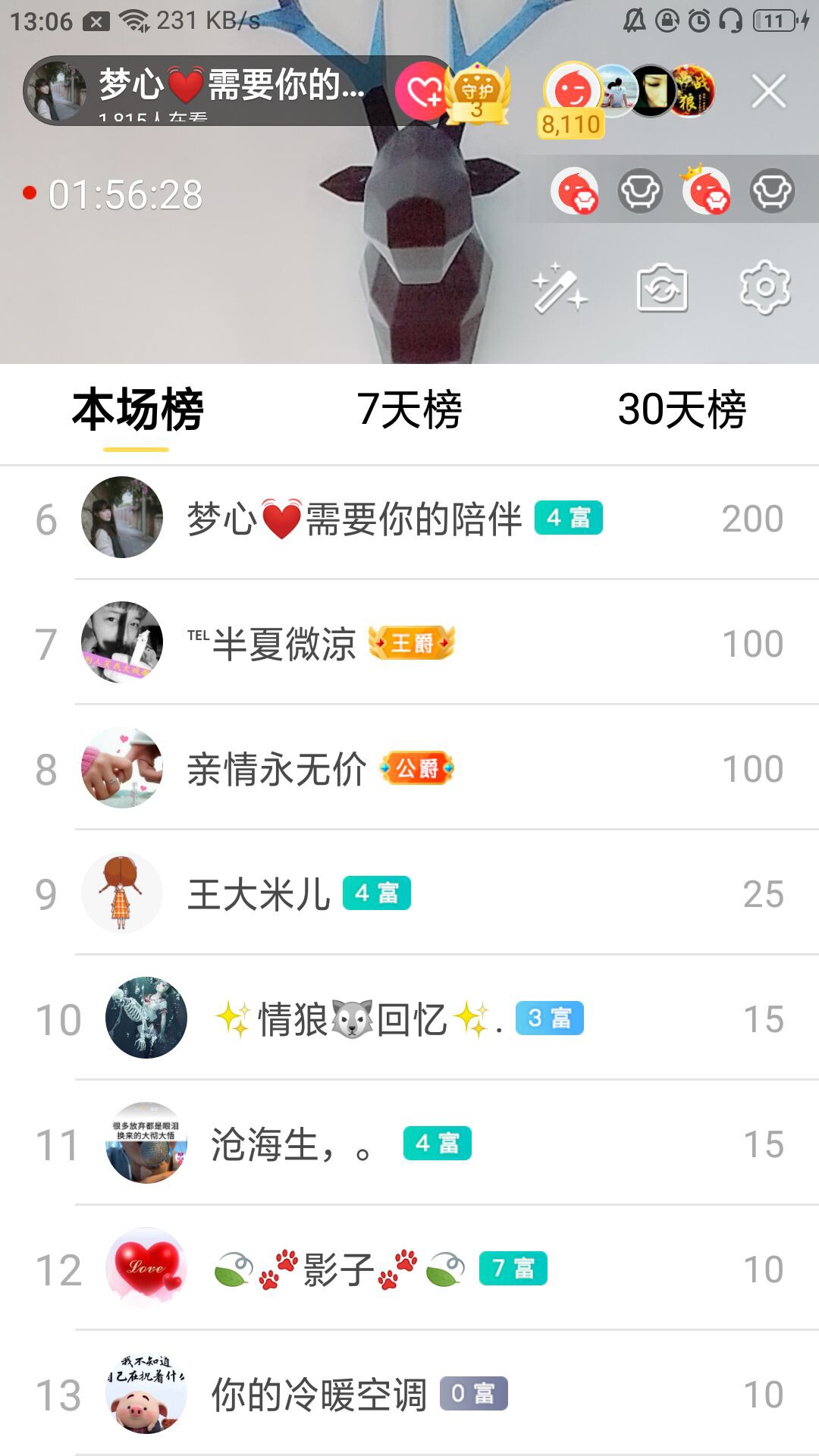 梦心💞缘于遇见的图片