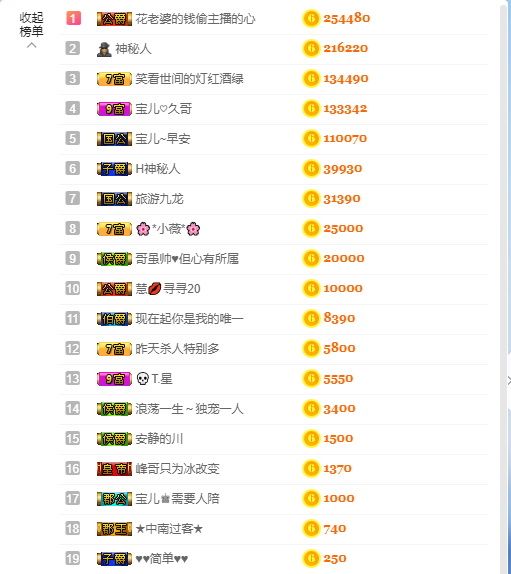 宝儿♚贺北北大帝啦的图片