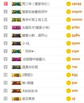 冰贺粉丝哥中华哥晋升的图片