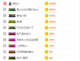 1554611743主播照片