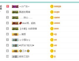 新主播小小の主播照片