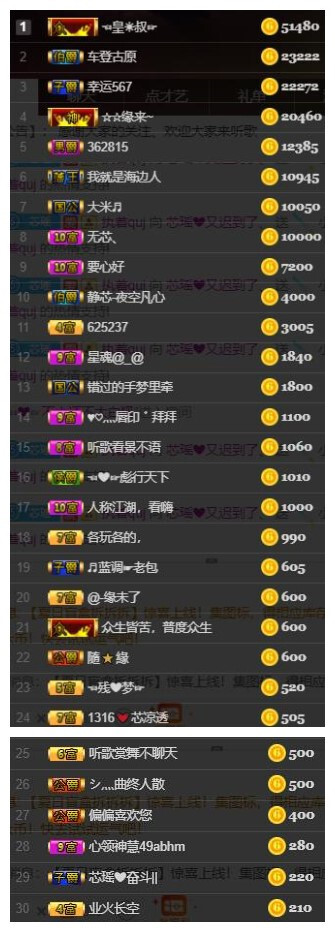 芯瑶❤️爱唱歌～的图片