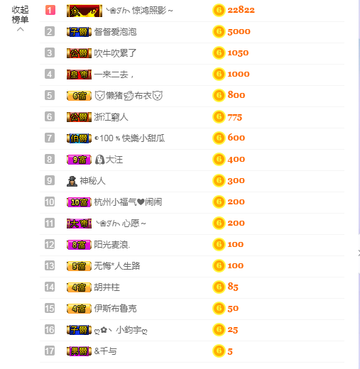 依芝の求心软的神！的图片