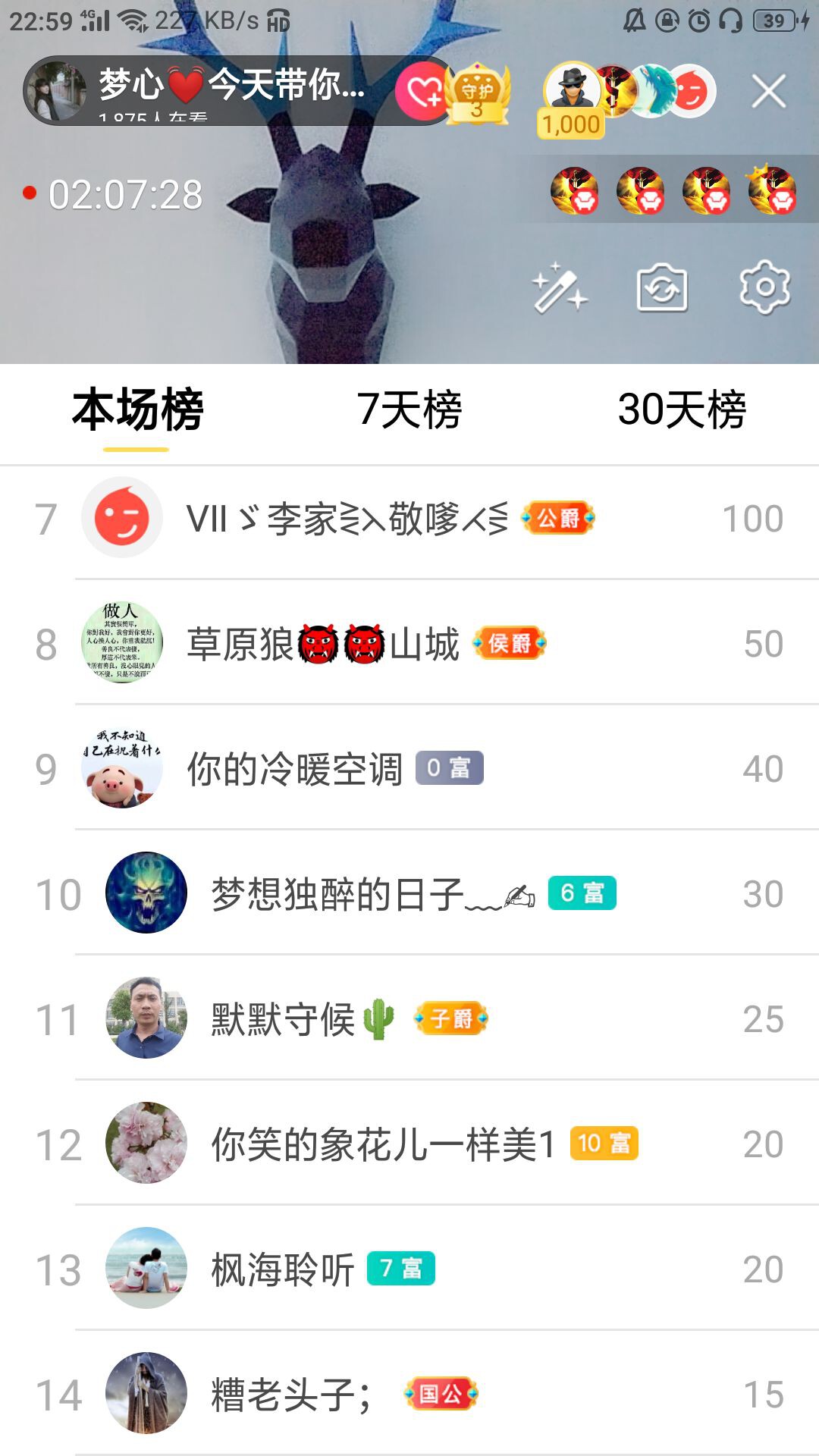 梦心💞缘于遇见的图片