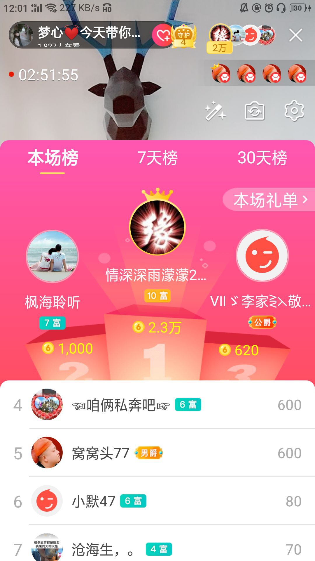 梦心💞缘于遇见的图片