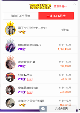 ღ瑋玮主播照片
