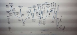 乐二娃祝大家五一快乐主播照片