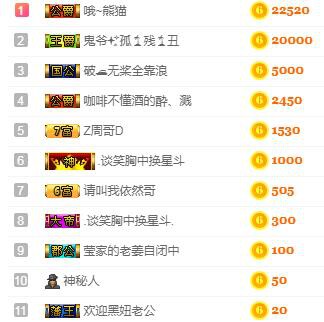 冰凌吖~的图片
