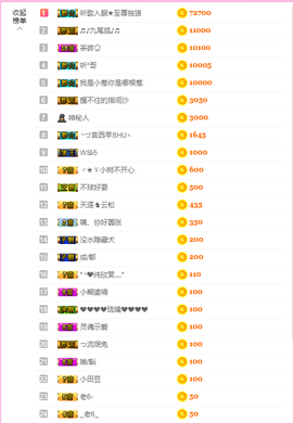 ♥晚安♥主播照片