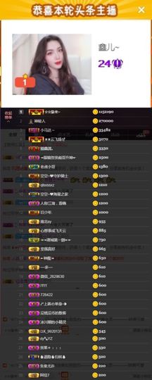 鑫儿～主播照片