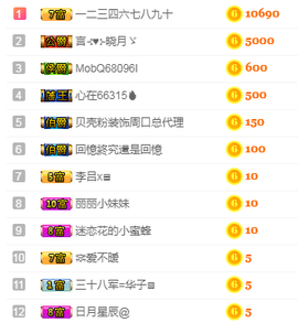 福建迪丽热巴主播照片