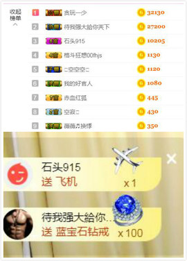遇见美丽❤肚子疼休息主播照片