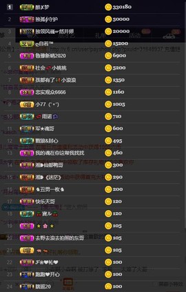 28888丶龙三主播照片
