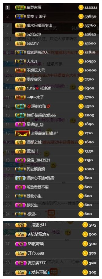 芯瑶❤️爱唱歌～的图片