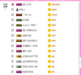 暖心晚上播的图片