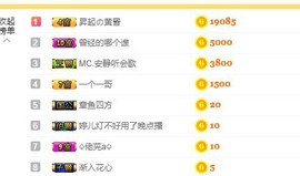 婷儿～25号休主播照片