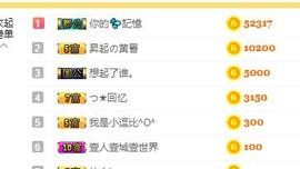 婷儿～25号休主播照片
