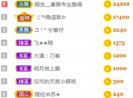 素雅依依暂休主播照片
