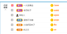 小龙虾（5135）主播照片