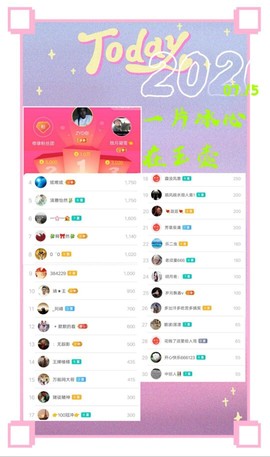 乐二娃祝大家五一快乐主播照片