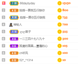 福建迪丽热巴主播照片