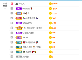 可可可可休息主播照片
