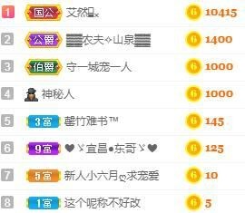 小六月ღ主播照片