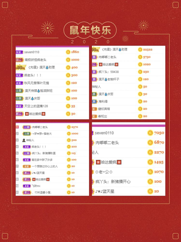 丑小鸭💞愿有一束光的图片