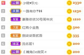 素雅依依暂休主播照片