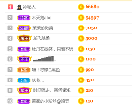 1554611743主播照片
