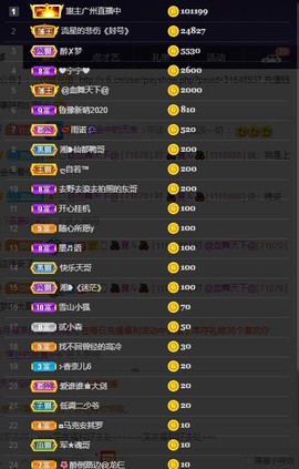 28888丶龙三主播照片