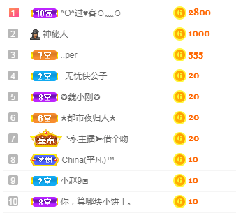 我♥还会回来的的主播照片