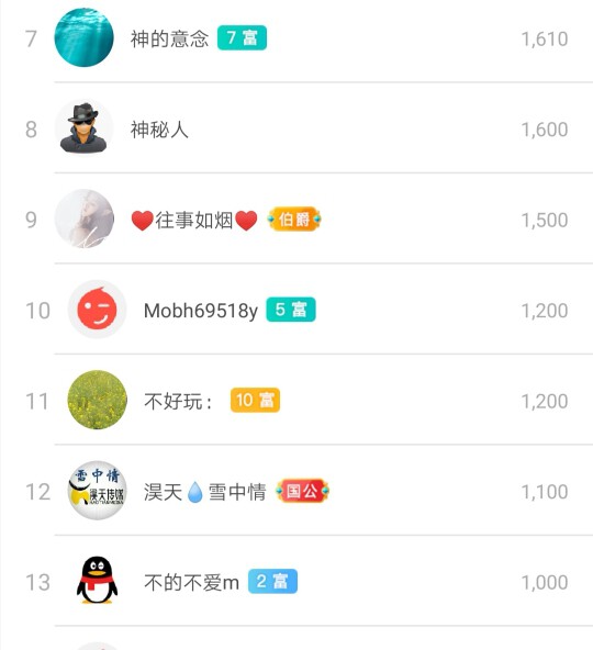 优优@有缘相惜的图片
