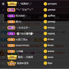 ◥▇摇滚☀女皇▇◤主播照片