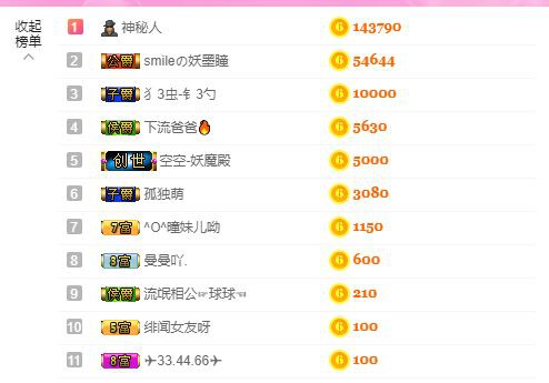 曈妹儿💜51818的图片