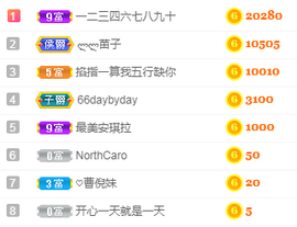 福建迪丽热巴主播照片