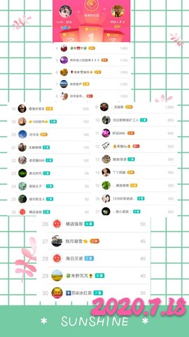 乐二娃祝大家五一快乐主播照片
