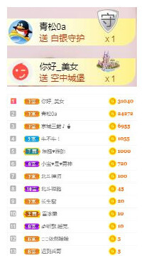 冰美感恩有你主播照片