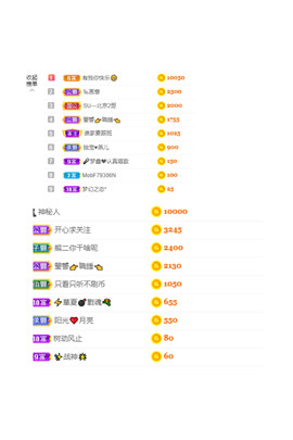 晟涵🎶唱歌主播主播照片