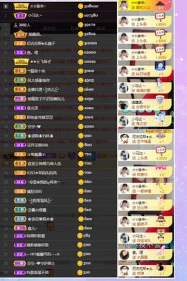 鑫儿～主播照片