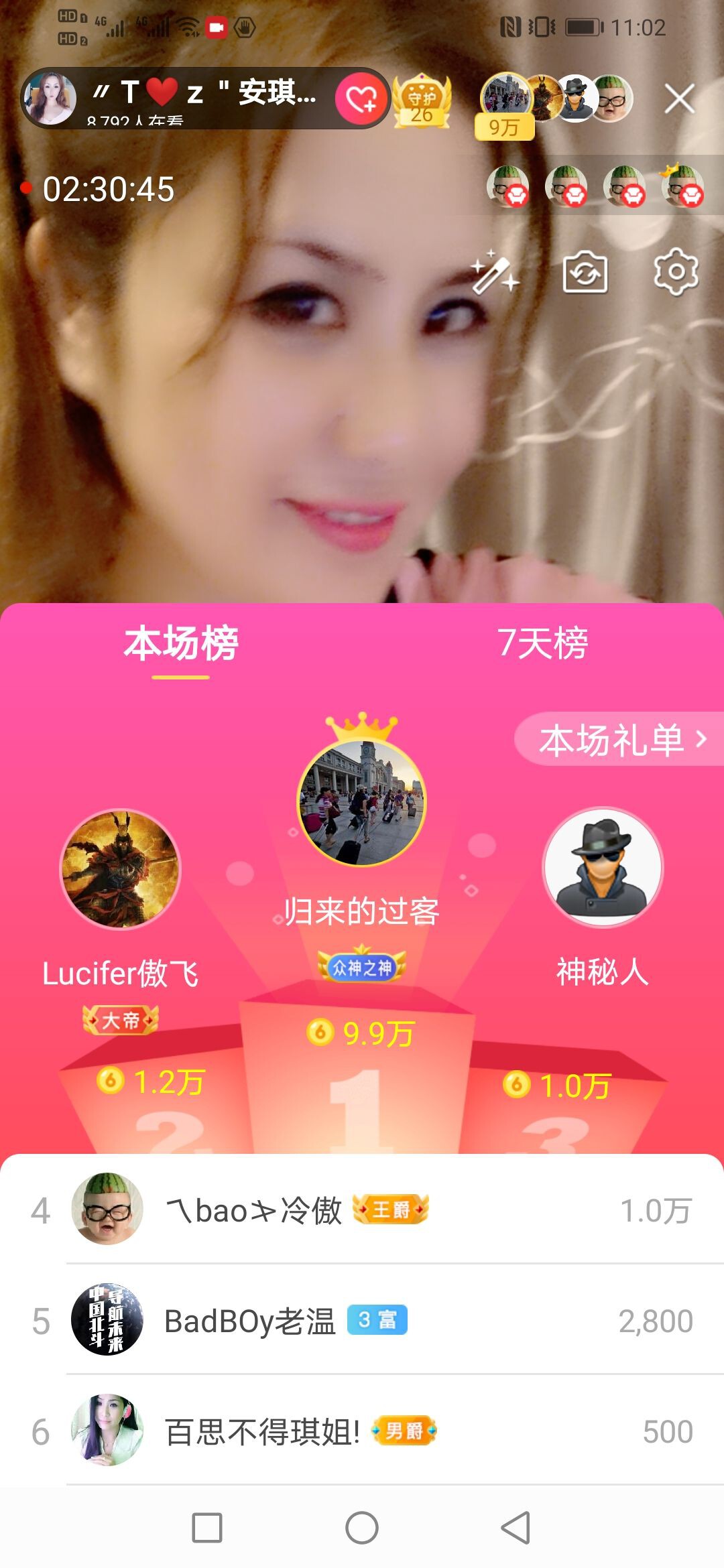 安琪同学的图片