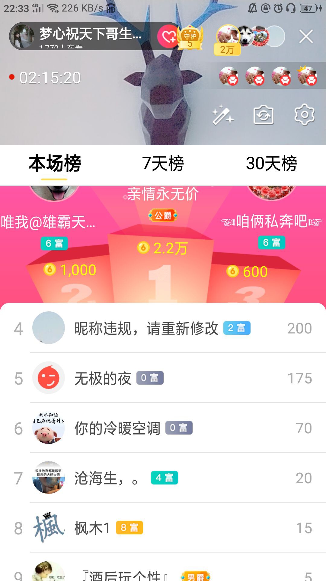梦心💞缘于遇见的图片