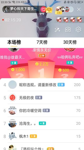 梦心💞缘于遇见的图片