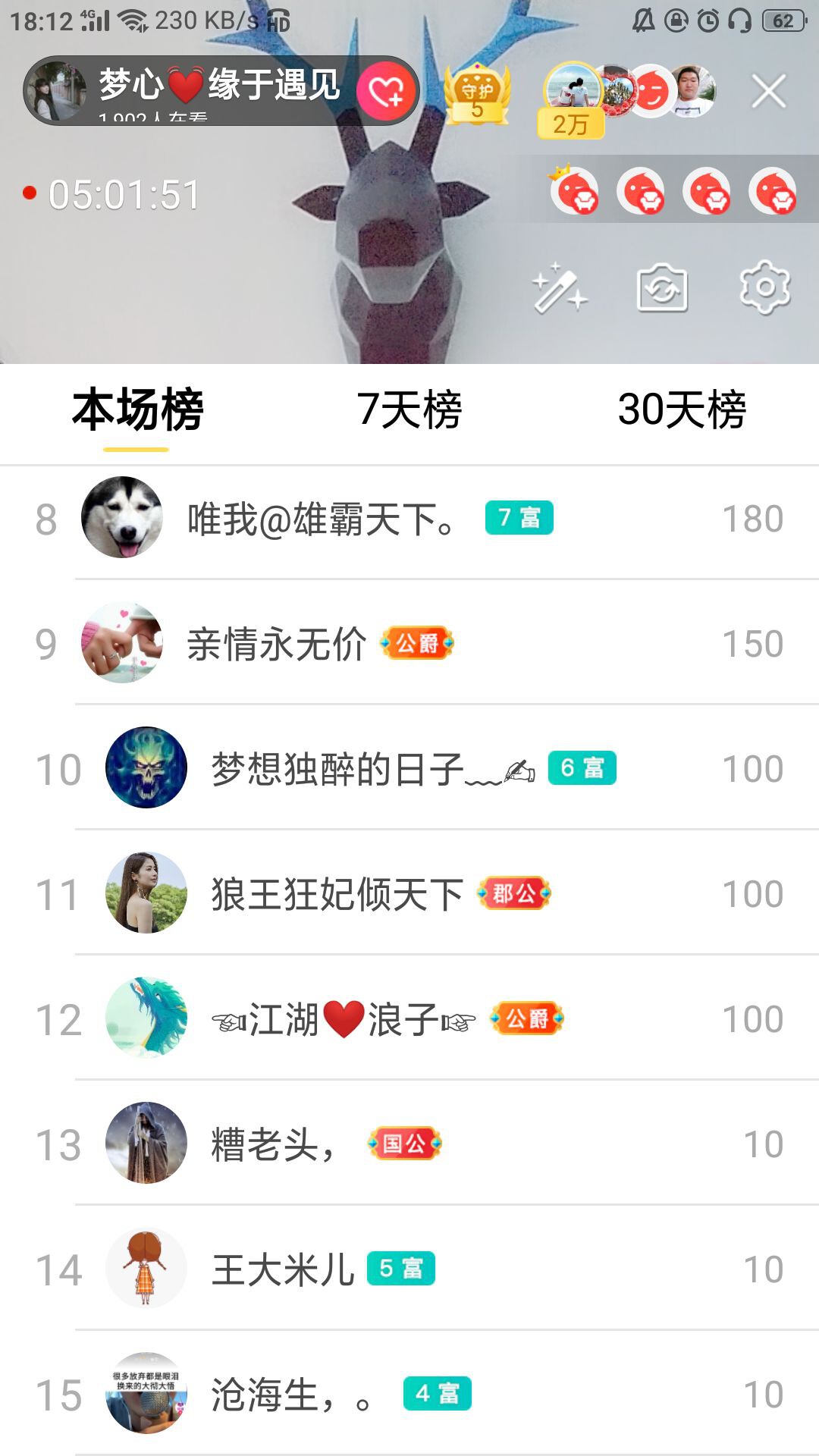 梦心💞缘于遇见的图片