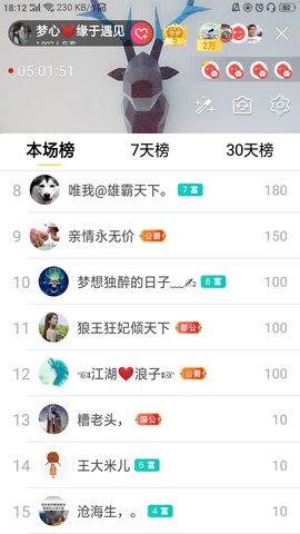 梦心💞缘于遇见的图片