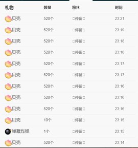 ‘暗香.╭❀主播照片